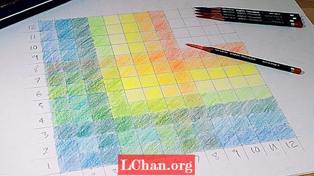 Crie um gráfico de cores simples