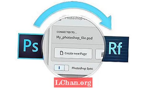 Photoshop және Edge Reflow көмегімен жылдамдықта веб-сайттардың дизайнын жасаңыз