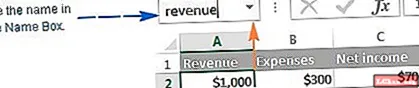 Kaavojen luominen ja käyttäminen Excelissä - Tietokone