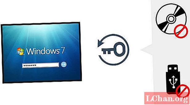 Kuidas lähtestada Windows 7 parool ilma kettata ja kettaga